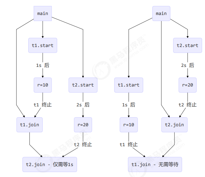 image-20220224020847406