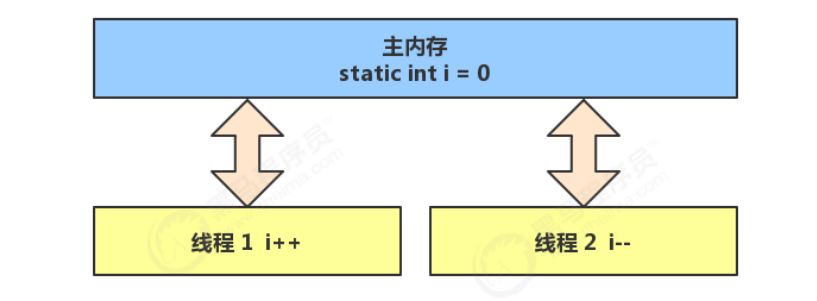 image-20220302204023824