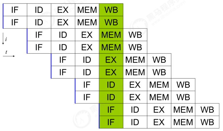 image-20220306123933327