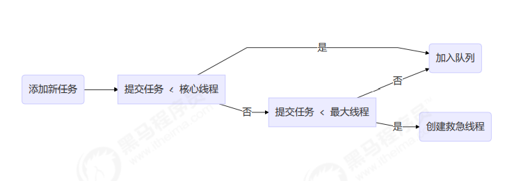 image-20220312104017979