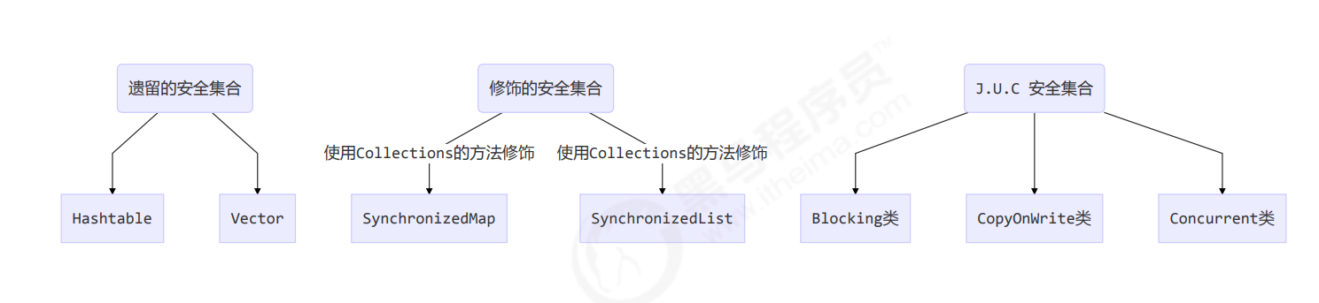 image-20220316174115768